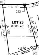 Vacant Land For Sale - LOT 23 Lots 23 Jackson At Ashley Plan Dr<br/> Troutville, VA 24175