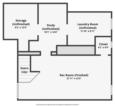 Photo of 127 S Kensington Place, Springfield, OH 45504 (MLS # 1044027)