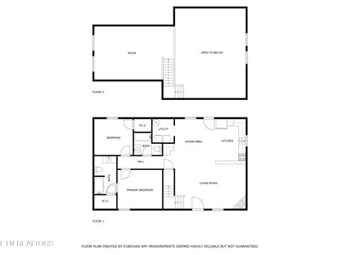 Tiny photo for 319 Four Mile Creek Rd, Deer Lodge, TN 37726 (MLS # 1329731)