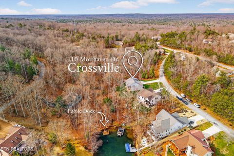 Tiny photo for 110 Motthaven Drive, Crossville, TN 38558 (MLS # 1326605)