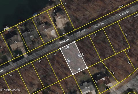 142 Shore Lane Crossville TN 38558