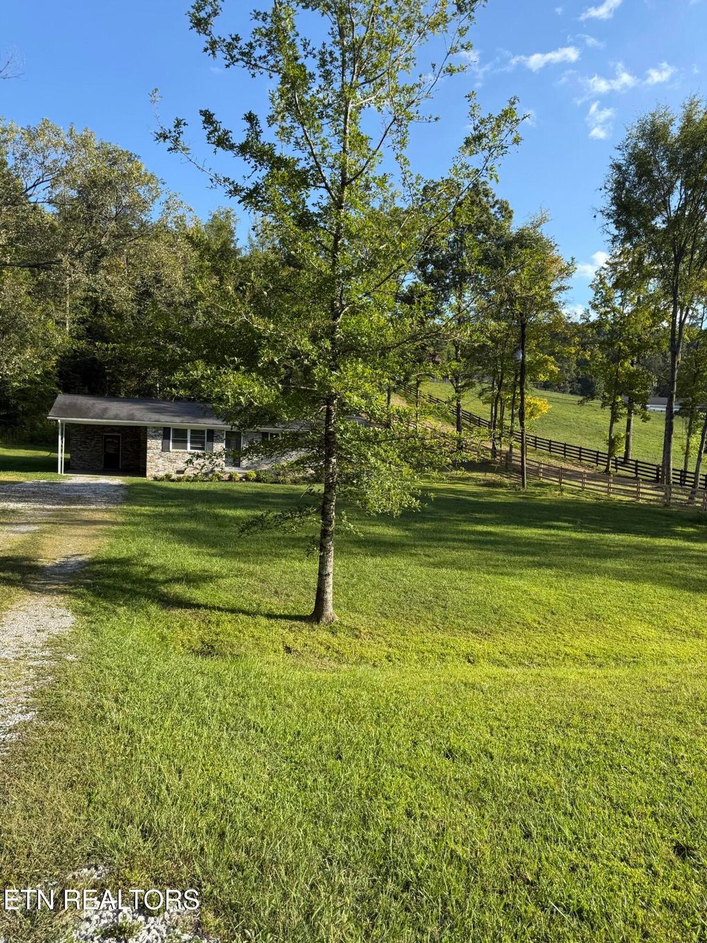 Photo of 3035 W Wolf Valley Rd, Clinton, TN 37716 (MLS # 1315049)