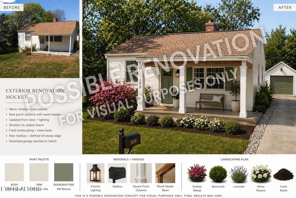 Photo of 509 Leconte Lane, Knoxville, TN 37912 (MLS # 1338166)