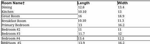 Tiny photo for 706 Averystone Lane, Knoxville, TN 37909 (MLS # 1326365)