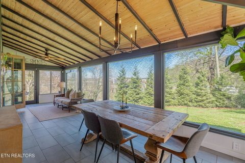 Tiny photo for 149 Fort Ave, Knoxville, TN 37920 (MLS # 1334818)