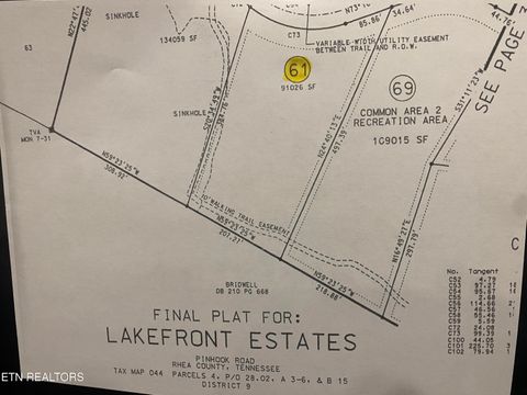 Tiny photo for Lake Harbor Drive, Spring City, TN 37381 (MLS # 1316213)
