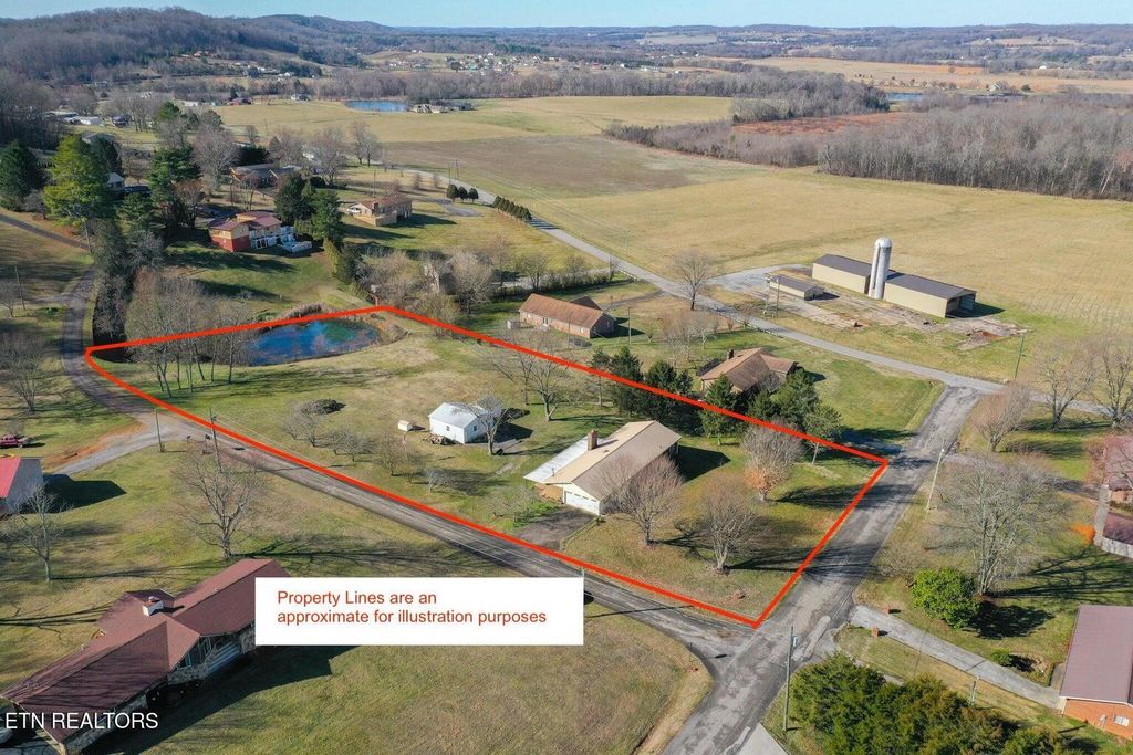 Photo of 112 Woodland Drive, Sweetwater, TN 37874 (MLS # 1330177)