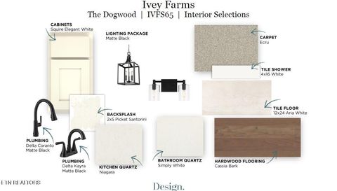 Tiny photo for 453 Ivey Farms Road (Lot 65), Farragut, TN 37934 (MLS # 1332616)