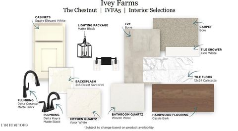 Tiny photo for 12718 Duckfoot Lane (Lot 5) Ln, Farragut, TN 37934 (MLS # 1324911)