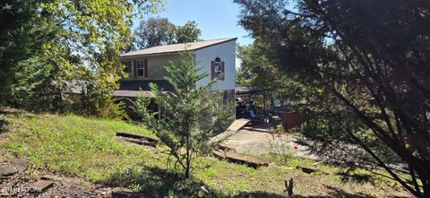 2141 Kerr Rd Sevierville TN 37876