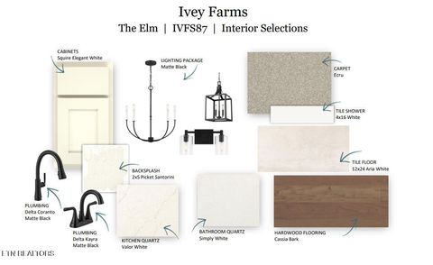 Tiny photo for 516 Ivey Farms Road (Lot 87), Farragut, TN 37934 (MLS # 1329924)