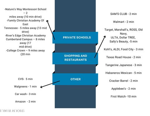 Tiny photo for 5024 Skyview Dr, Knoxville, TN 37917 (MLS # 1335556)