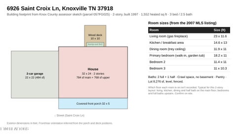 Tiny photo for 6926 Saint Croix Lane, Knoxville, TN 37918 (MLS # 1360226)