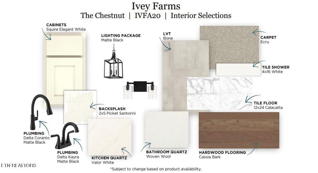 Photo of 12713 Duckfoot Lane (Lot 20) Ln, Farragut, TN 37934 (MLS # 1301587)