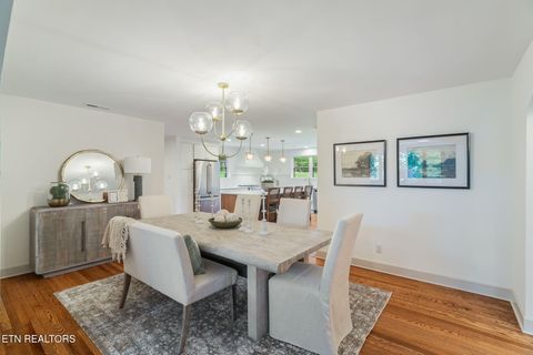 Tiny photo for 6501 Sherwood Drive, Knoxville, TN 37919 (MLS # 1294689)