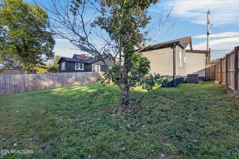 Tiny photo for 929 Maryville Pike, Knoxville, TN 37920 (MLS # 1354909)