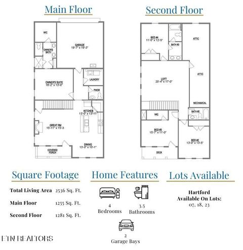 Tiny photo for 11239 Neptune Drive - Lot 7 Dr, Knoxville, TN 37934 (MLS # 1338642)
