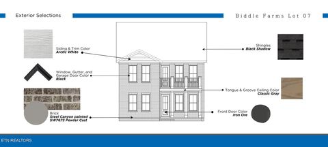 Tiny photo for 11239 Neptune Drive - Lot 7 Dr, Knoxville, TN 37934 (MLS # 1338642)