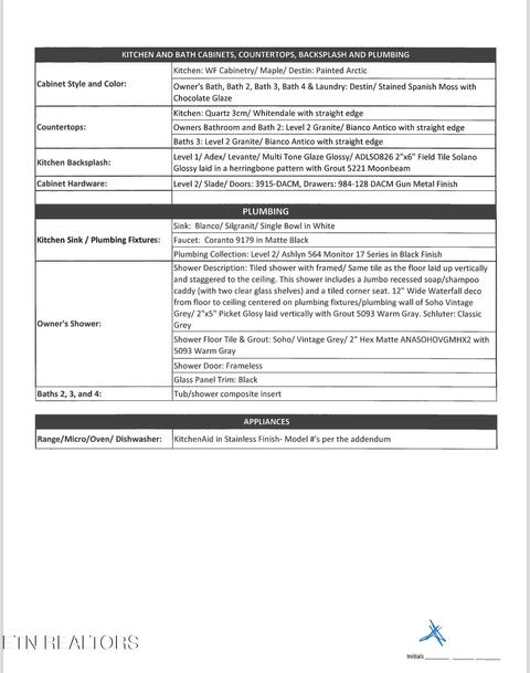 Tiny photo for 1107 Branch Hook Rd, Knoxville, TN 37934 (MLS # 1320712)