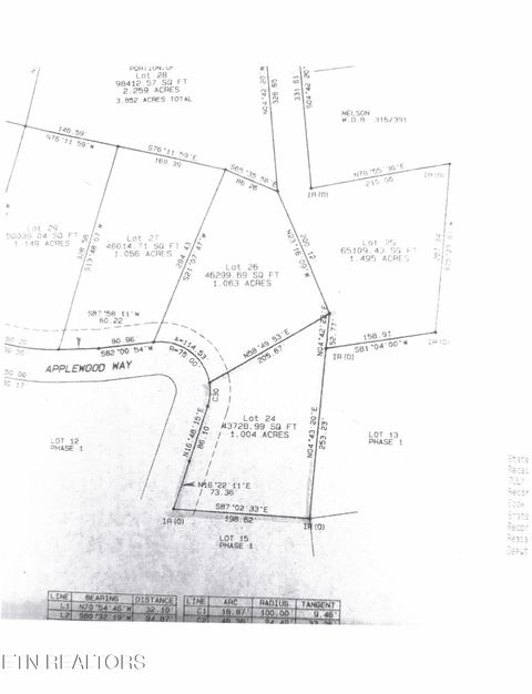 Tiny photo for 1282 Applewood Rd Rd, Newport, TN 37821 (MLS # 1317975)