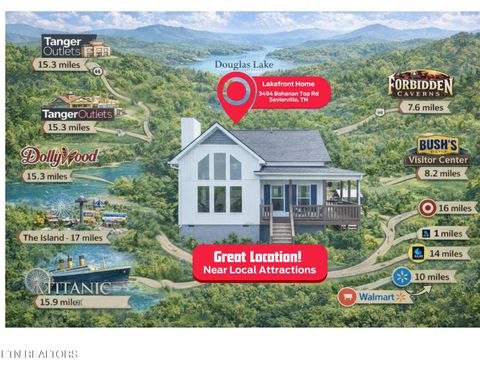 Tiny photo for 3494 Bohanan Top Rd, Sevierville, TN 37876 (MLS # 1335035)