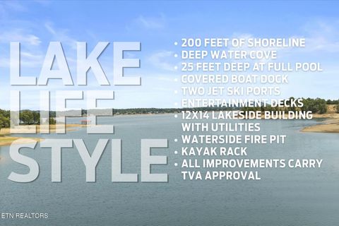 Tiny photo for 3494 Bohanan Top Rd, Sevierville, TN 37876 (MLS # 1335035)