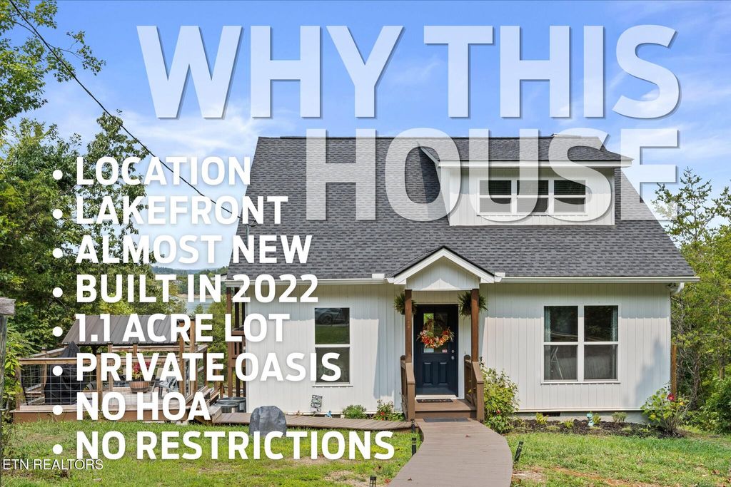 Photo of 3494 Bohanan Top Rd, Sevierville, TN 37876 (MLS # 1335035)