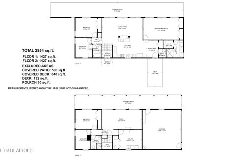 Tiny photo for 596 Chahokia Drive, Rutledge, TN 37861 (MLS # 1314996)