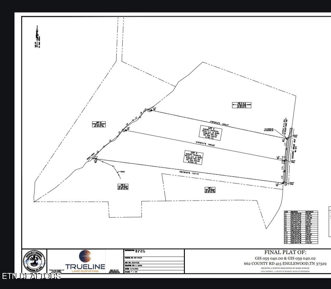 Lot 4 Parcel 059 040.02 Rd