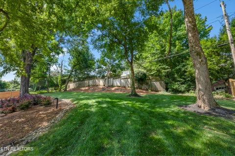 Tiny photo for 749 Cherokee Blvd, Knoxville, TN 37919 (MLS # 1351890)