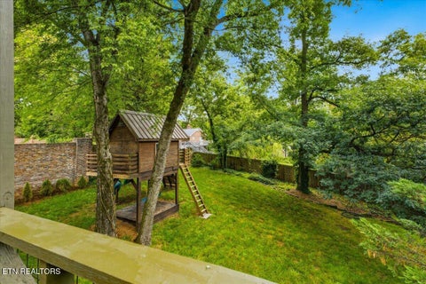 Tiny photo for 516 Scenic Drive, Knoxville, TN 37919 (MLS # 1344651)