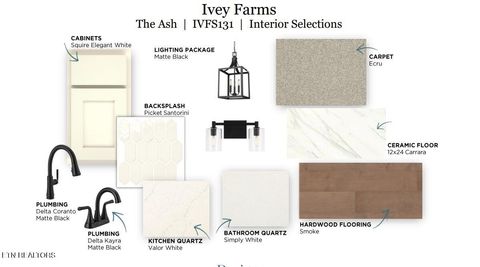 Tiny photo for 438 Ivey Farms Road (Lot 131), Farragut, TN 37934 (MLS # 1328482)