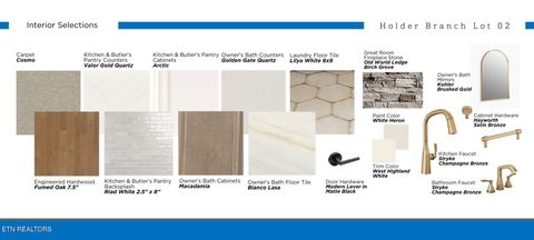 Tiny photo for Lot 02 Pipers Run Lane, Knoxville, TN 37922 (MLS # 1320949)