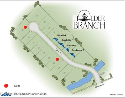 Tiny photo for Lot 02 Pipers Run Lane, Knoxville, TN 37922 (MLS # 1320949)