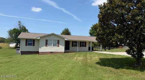 Tiny photo for 129 Oliver Drive, Madisonville, TN 37354 (MLS # 1346759)