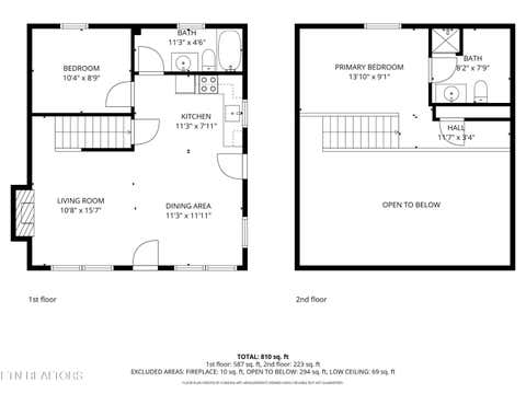 Tiny photo for 3426 Twin City Way #UNIT 55, Pigeon Forge, TN 37863 (MLS # 1350188)