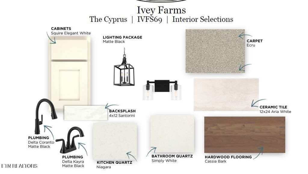 Photo of 503 Ivey Farms Road (Lot 69), Knoxville, TN 37934 (MLS # 1297721)