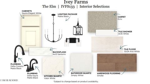 Tiny photo for 420 Ivey Farms Road (Lot 133), Farragut, TN 37934 (MLS # 1325066)