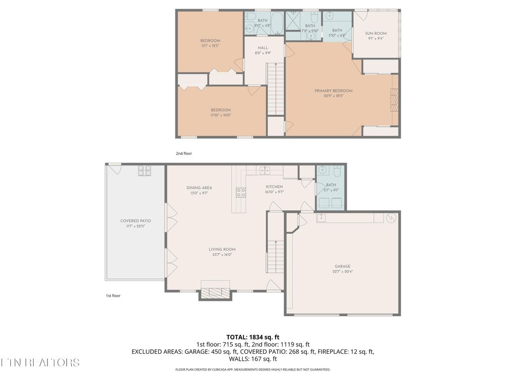 Photo of 1216 Durham Rd, Knoxville, TN 37931 (MLS # 1328137)