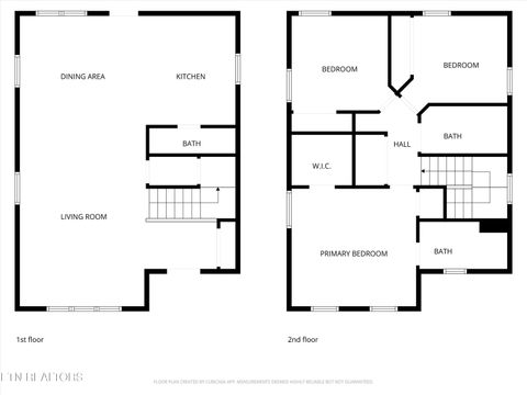 Tiny photo for 2115 N Park Blvd, Knoxville, TN 37917 (MLS # 1340222)