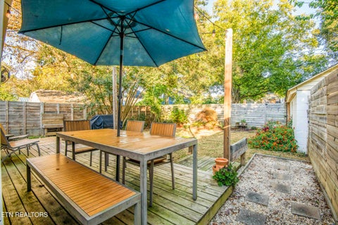 Tiny photo for 2119 Woodbine Ave, Knoxville, TN 37917 (MLS # 1360027)