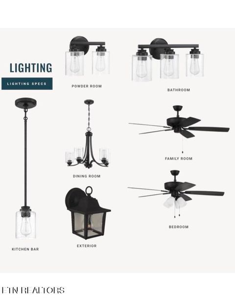 Tiny photo for 481 Broome Rd #206, Knoxville, TN 37909 (MLS # 1300324)