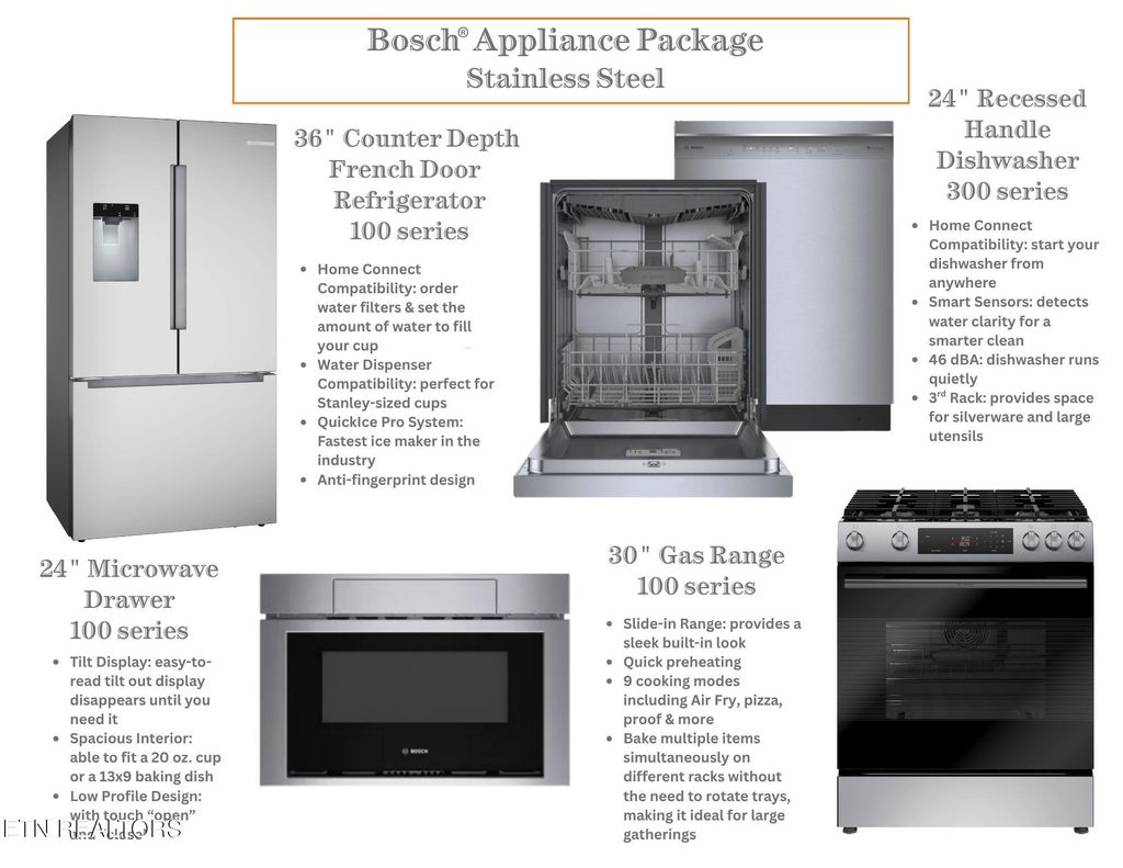 Photo of 1808 Poplar Springs Place #93, Maryville, TN 37803 (MLS # 1335325)