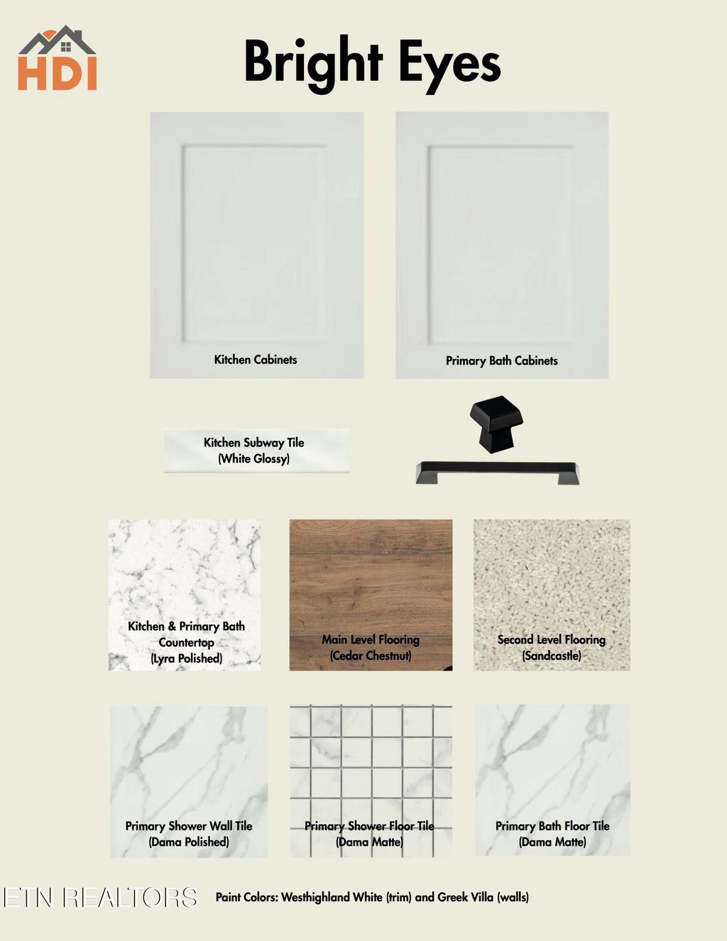 Photo of 1808 Poplar Springs Place #93, Maryville, TN 37803 (MLS # 1335325)