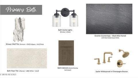 Tiny photo for 11576 Olympic Valley Drive, Knoxville, TN 37932 (MLS # 1327658)