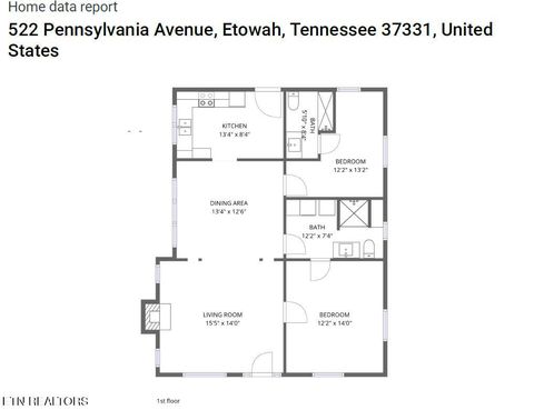 Tiny photo for 522 Pennsylvania Ave, Etowah, TN 37331 (MLS # 1325738)