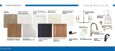 Tiny photo for 11717 Boston Ivy (Lot 69) Lane, Knoxville, TN 37932 (MLS # 1331812)