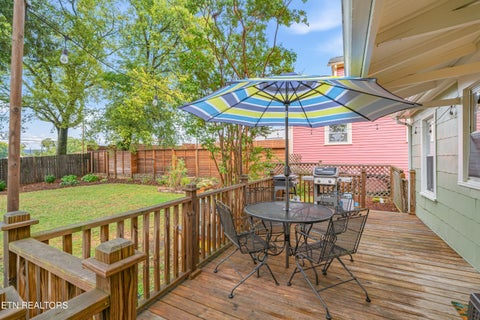 Tiny photo for 911 Gratz St, Knoxville, TN 37917 (MLS # 1357008)