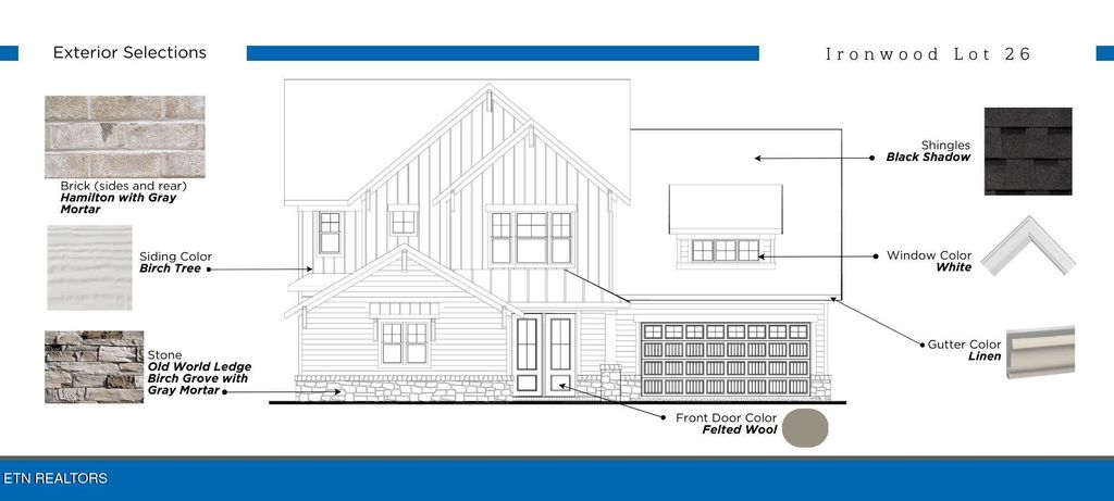 Photo of Lot 26 White Sycamore Lane, Knoxville, TN 37932 (MLS # 1324663)