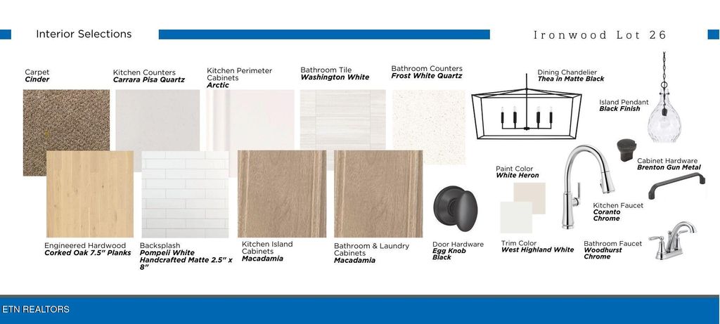 Photo of Lot 26 White Sycamore Lane, Knoxville, TN 37932 (MLS # 1324663)